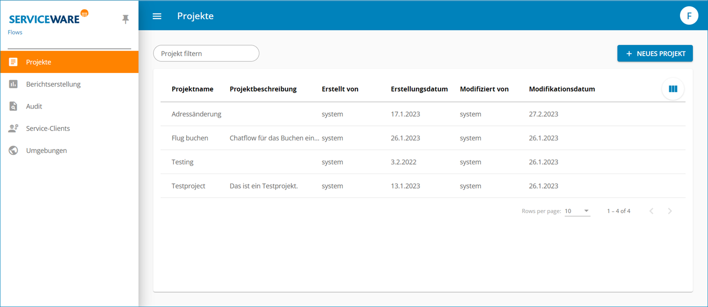 Übersicht aller Projekte in Serviceware Flows