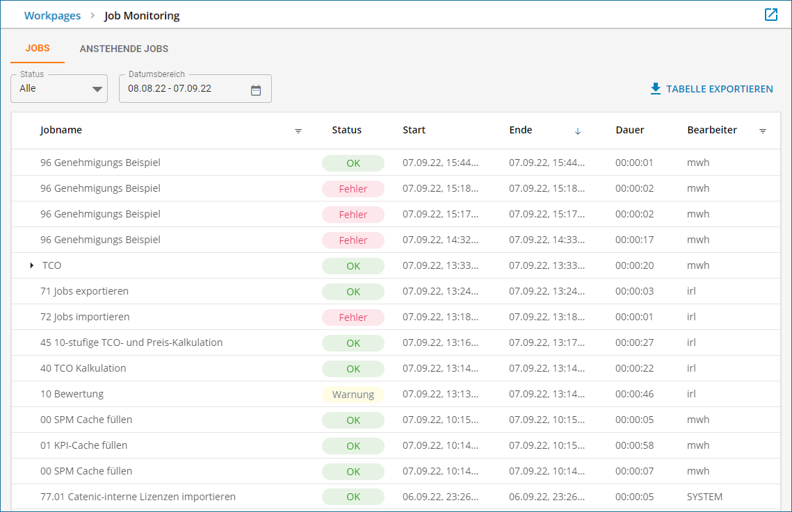 Bereich "Job Monitoring": Liste aller durchgeführten Jobs mit Informationen zu Status, Dauer und Bearbeiter