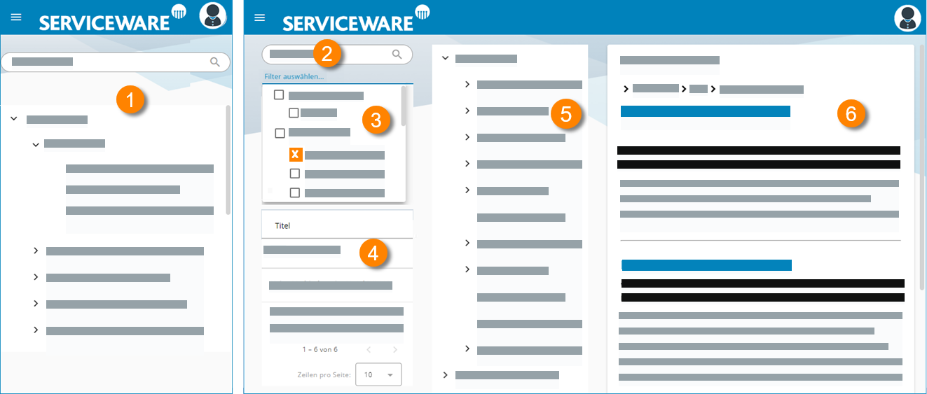 Screenshot: Portal-Ansichten mit Widgets für Serviceware Knowledge: Mobiltelefon und Tablet