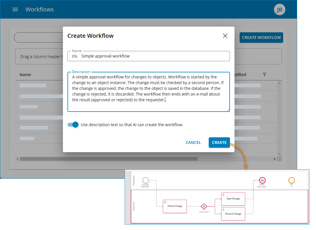 Dialogfeld "Workflow erstellen" mit aktivierter KI-Funktion und einer Vorschau des generierten Workflows.