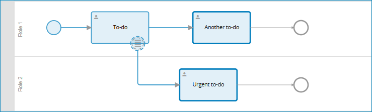 Beispielworkflow mit einem nicht unterbrechenden Bedingung-Zwischenereignis: Der Workflow durchläuft parallel beide Sequenzflüsse.