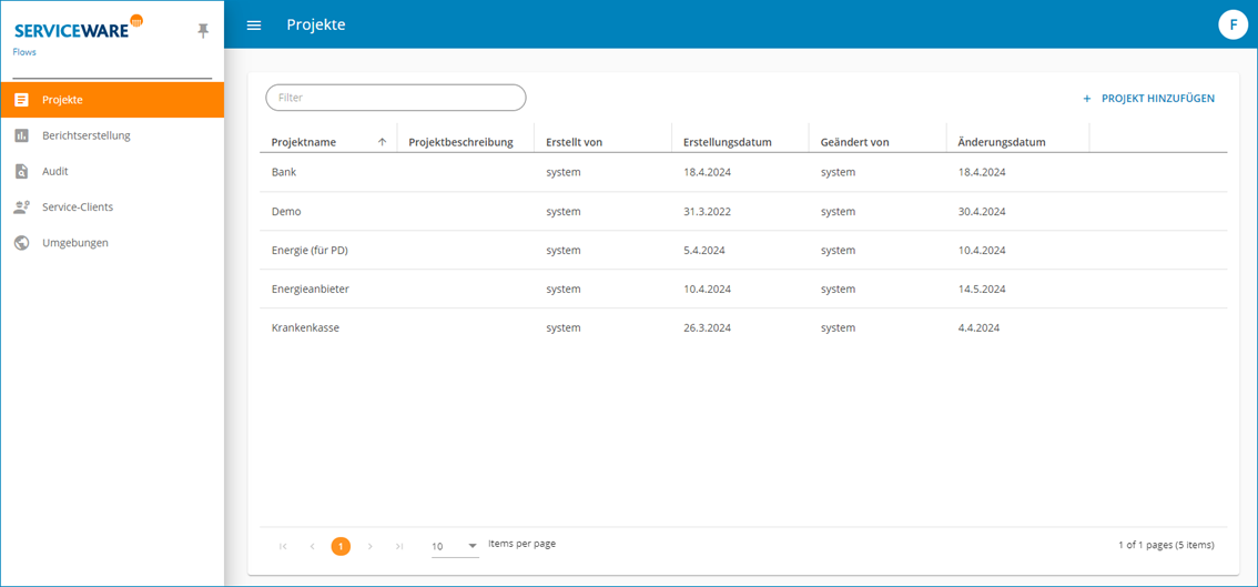 Übersicht aller Projekte in Serviceware Flows