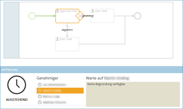 Screenshot: Aufrufen des Status eines Genehmigungs-Tasks im Subprozess